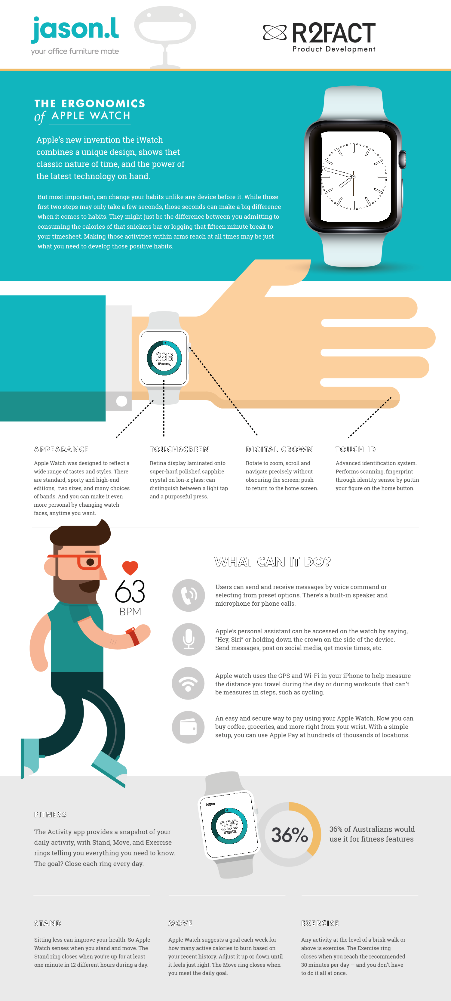 apple watch ergonomics