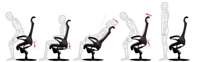 ergonomic-seat-design-based-on-robotic-technology-2