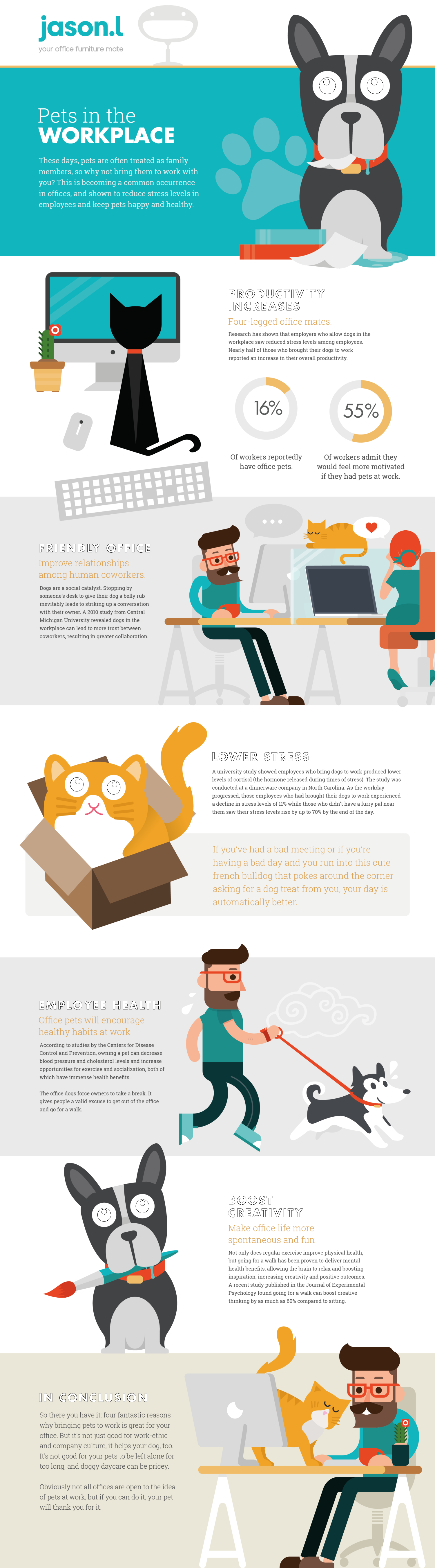 dogs and animals at work - reduce stress infographic
