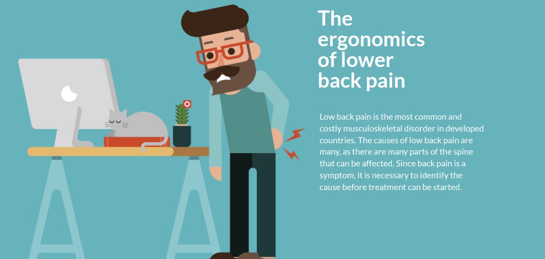 INFOGRAPHIC: Tips on How to Avoid Lower Back Pain