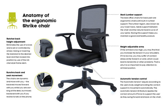 The Ergonomic Advantages of Mesh Office Chairs for Enhanced Workplace Comfort