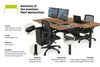 Flexi Premium Height Adjustable 2 Person H-Bench Workstation - Black Frame [1400L x 800W with Cable Scallop] - Thumbnail 4 