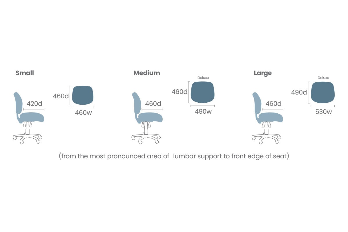 Gregory Medical Boxta Dual Density Ergonomic Office Chair-blue  