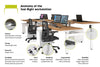 Just Right Height Adjustable 6 Person H-Bench Workstation - Black Frame [1400L x 700W] - Thumbnail 4 