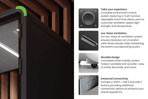 Nest 4 Person Meeting Booth [Acoustic Panel]