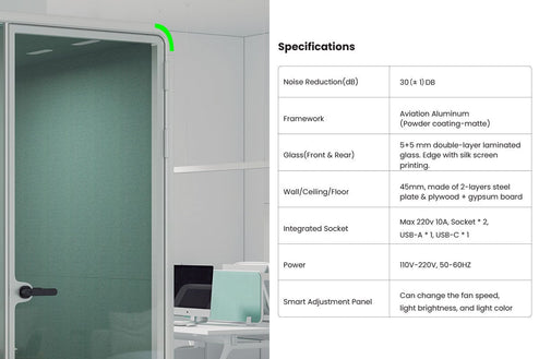 Nest 4 Person Meeting Booth [Acoustic Panel]