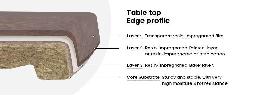 Hospitality Plus Werzalit Duratop Rectangle Table Top by SM France - 1200L x 800W Hospitality Plus 