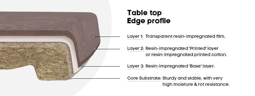 Hospitality Plus Werzalit Duratop Round Table Top by SM France [600 MM] Hospitality Plus 