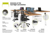 Just Right Height Adjustable 6 Person H-Bench Workstation - Black Frame [1200L x 700W] - Thumbnail 4 