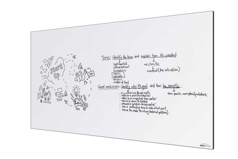 Vision Slim Magnetic Whiteboard [2100L x 1200W]-black  