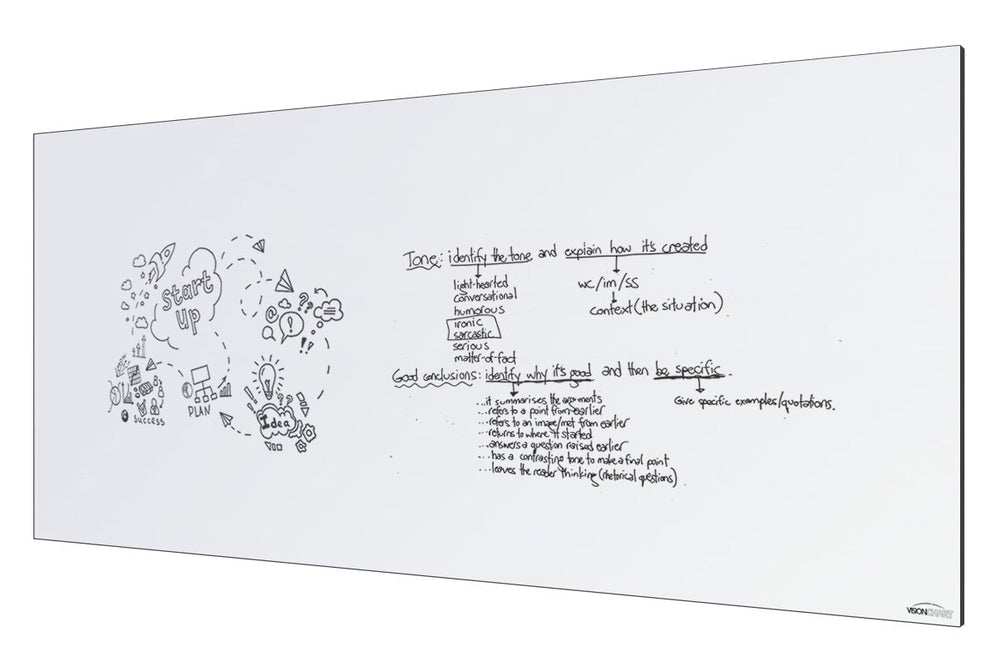 Vision Slim Magnetic Whiteboard [3000L x 1200W]-black  