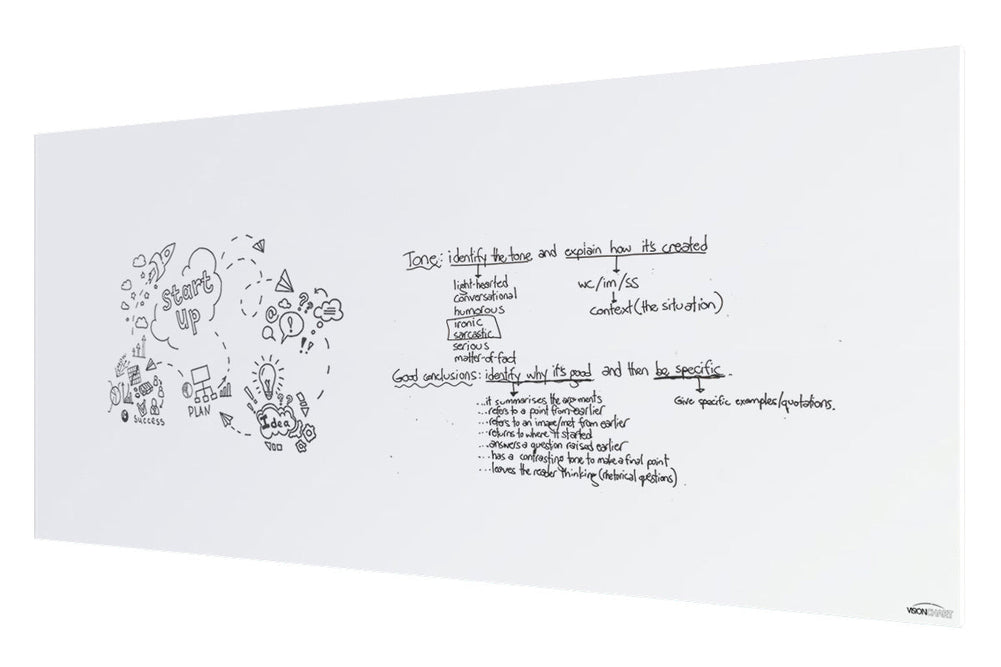 Vision Slim Magnetic Whiteboard [3000L x 1200W]-white  