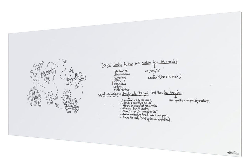 Vision Slim Magnetic Whiteboard [3000L x 1200W]-silver  
