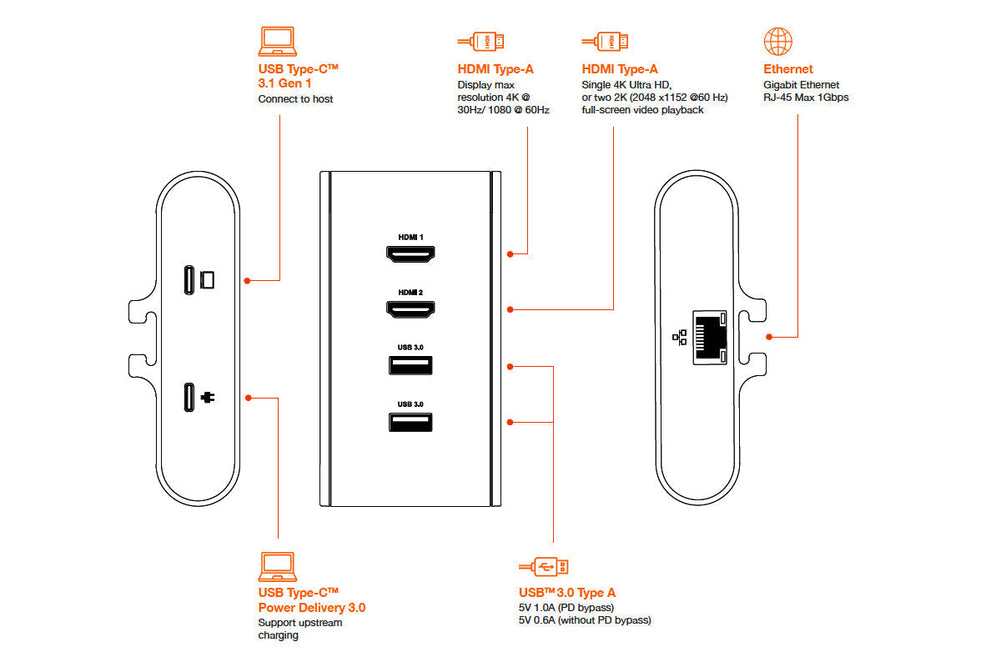Zgo Dual Display Type C Hub-black  